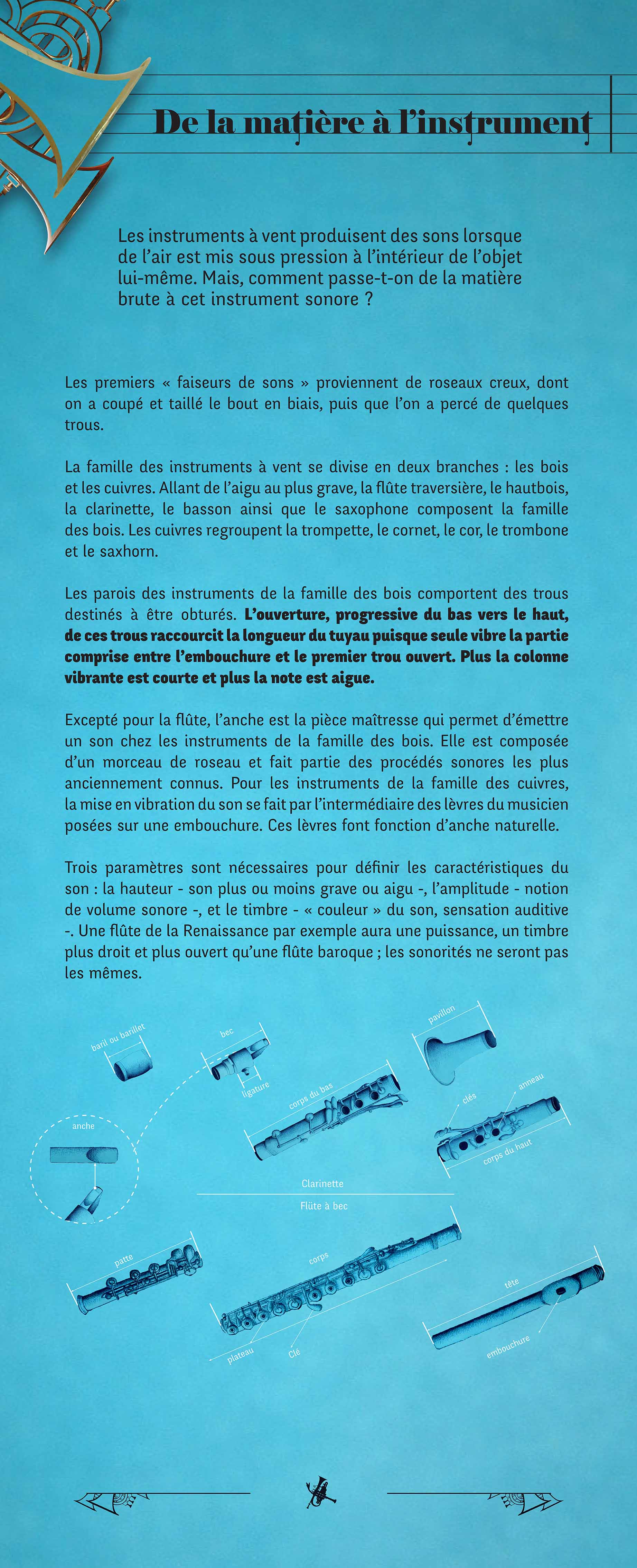 Panneaux d'exposition